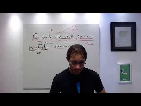 Sintaxe - do zero ao nível elevado