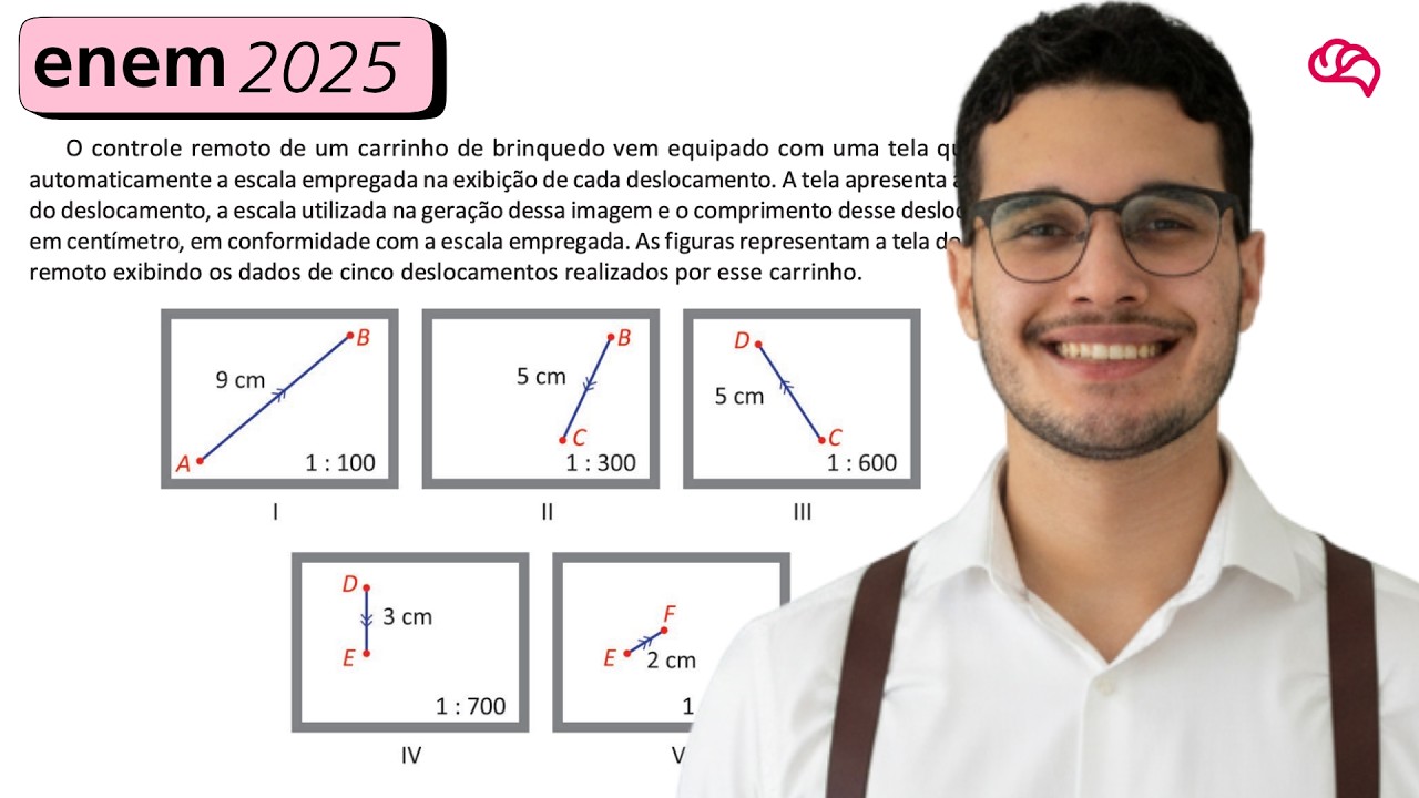 Resolução em Vídeo — Questão 148 ENEM 2025