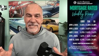 Tariffs, Tumbling Rates, and a Window of Opportunity | Market Recap - April 4, 2025