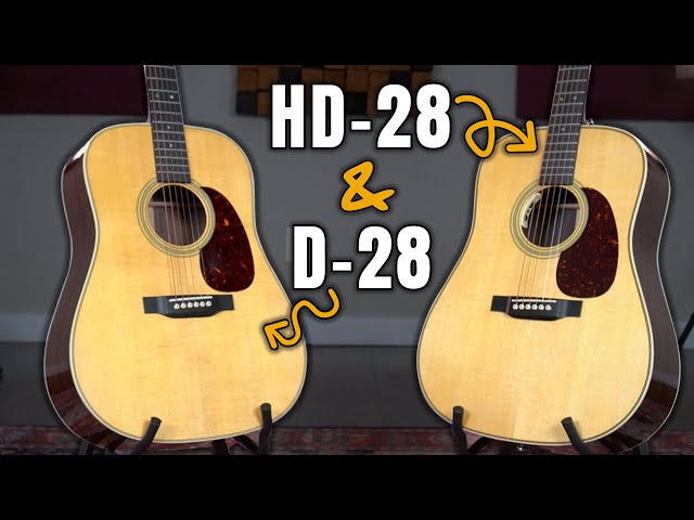 Vídeo relacionado con Martin guitars a technical reference (hardback) guitare: 2
