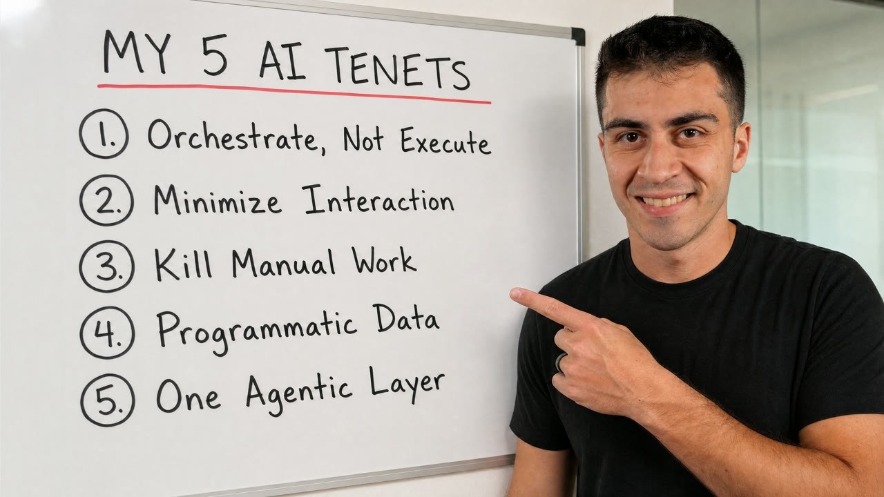 5 Tenets I Use to Run My Business From My AIOS