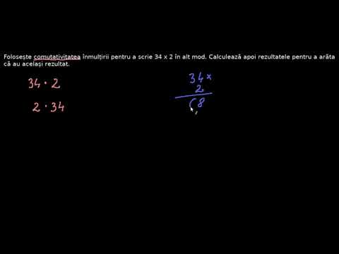 Comutativitatea înmulțirii