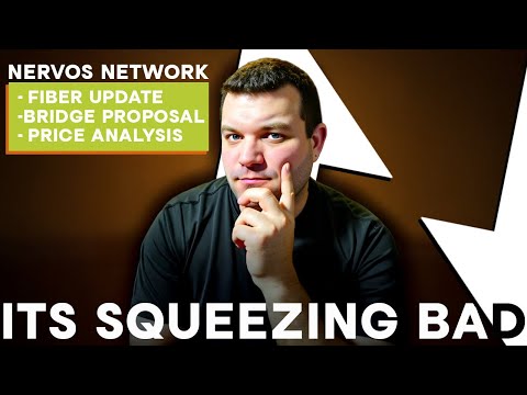 CKB Price Action | Major Developments Incoming