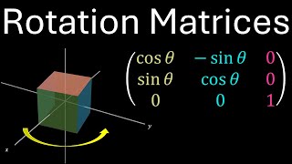 Rotation Matrices || Linear Algebra Fundamentals