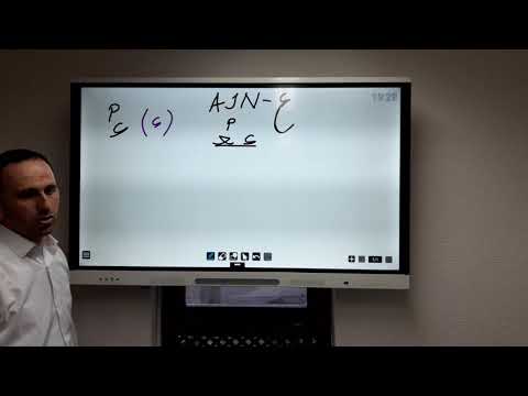 Sufara, 27. čas, Harf Ajn, obrada i pojašnjenje -Hafiz mr. Maid-ef. Ibrahimović