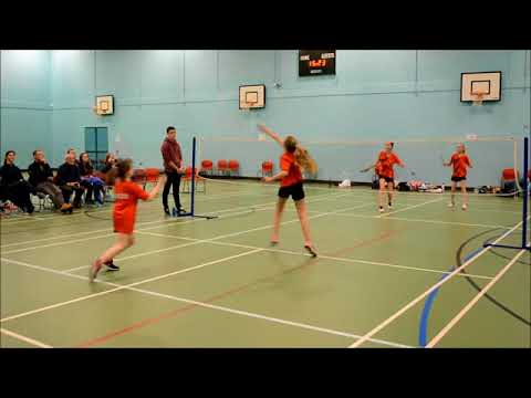 Duns Primary School Championships - 2018