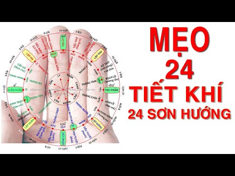 Mẹo 24 Tiết Khí Là Gì? Cách Nhớ Nhanh Trong Lòng Bàn Tay | 24 Sơn hướng