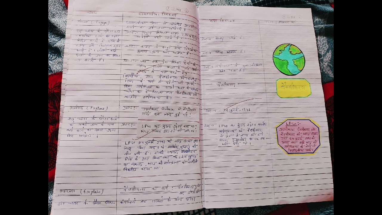 Globalization lesson plan for economics