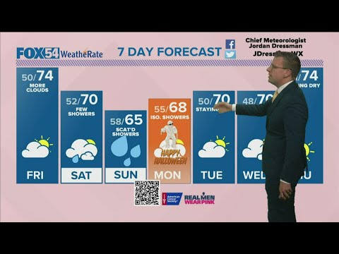 Friday, October 28, 2022 Morning Weather Update