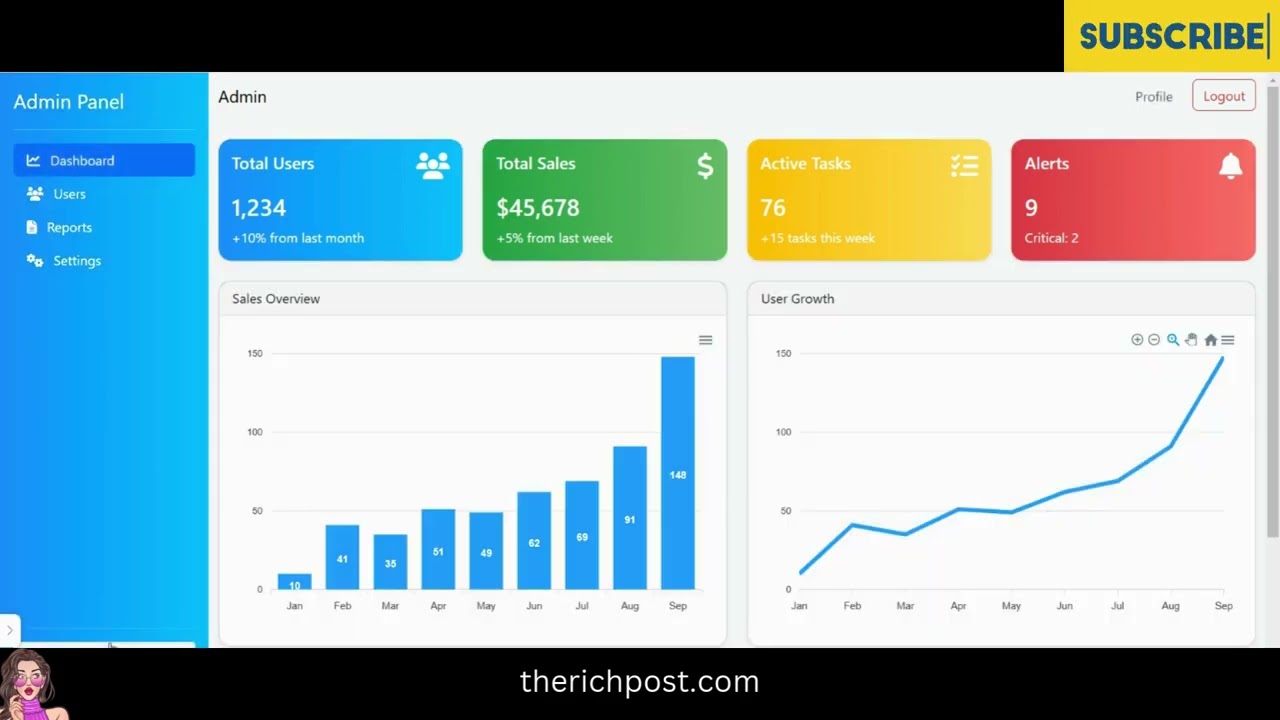 Angular 19 Admin Dashboard Template Free using Bootstrap 5
