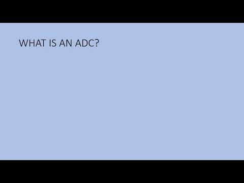 ADS1015/ADS1115 Analog to Digital Converter (ADC)