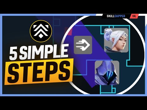 The ULTIMATE Premier Guide (From a Div 20 Champion)! - Valorant