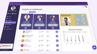 Elite AI Upskilling Platform: Lifetime Subscription