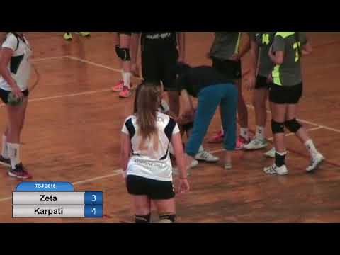 Trofej Smedereva / Dimitrije Davidovic hall G2003 / Zeta - Karpati