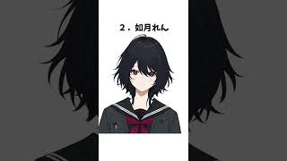 ３Dで意外な特技を披露したぶいすぽメンバーまとめ【切り抜き/ぶいすぽっ！/Vtuber/雑学】