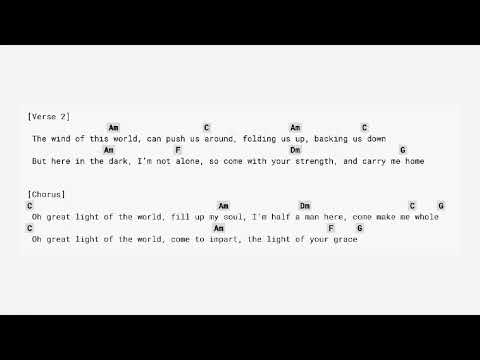 Light Of The World - Chris Tomlin