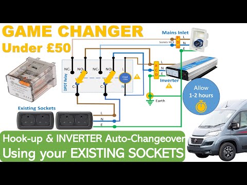 Campervan Mains & Inverter Auto-Changeover for under £50 using a RELAY - How it works - Tech vlog