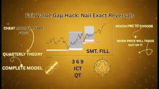 SMT.FILL using FVG hack to nail exact reversal ICT 3 6 9 goldbach quarterly theory FVG