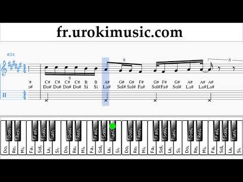 Comment Jouer du Piano (main droite) Ozuna x Romeo Santos - El Farsante Remix Tab Tablature um-i829