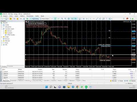 Video OTRX Fimathe Trading