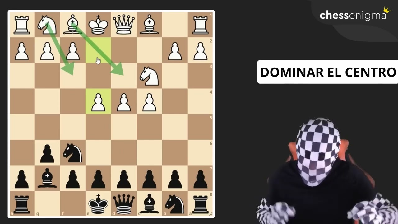 Aperturas en Ajedrez