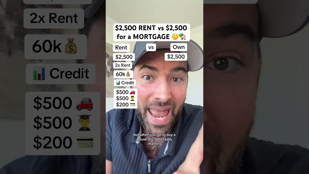 $2,500 RENT vs $2,500 MORTGAGE | Why BUYING Is More Difficult Than RENTING 🤔🏡