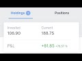 Trading For Beginners
