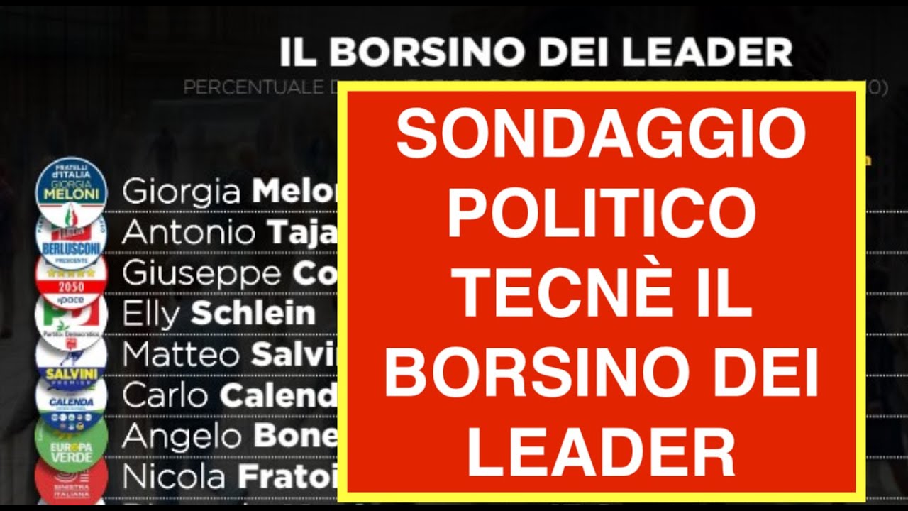 SONDAGGIO POLITICO TECNÈ IL BORSINO DEI LEADER