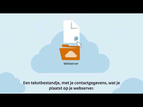 Wat is security.txt?