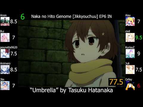 Everyday Host Natsu wa Take-out Tasuku Hatanaka