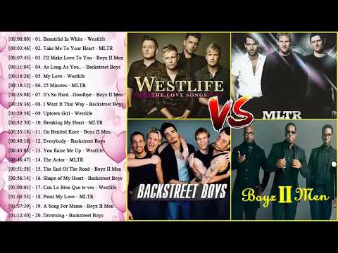 Westlife, Michael Learns To Rock, Backstreet Boys, Boyz II Men - Greatest Hits Love Songs Ever 2021