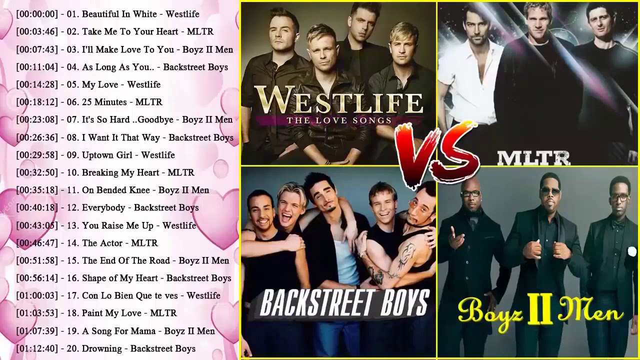 Westlife, Michael Learns To Rock, Backstreet Boys, Boyz II Men - Greatest Hits Love Songs Ever 2021