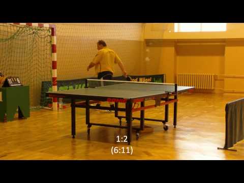 Kutzner - Faulwasser