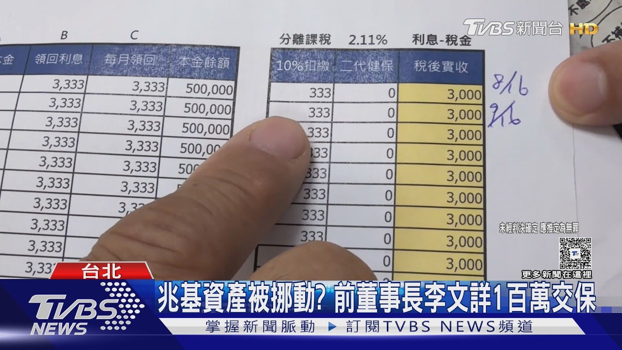 兆基集團遭掏空14億!檢調第二波搜索約談 「短命董座」100萬交保