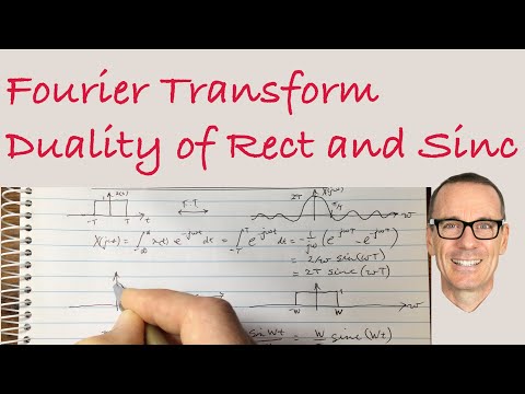 Fourier Transform Duality Rect and Sinc Functions