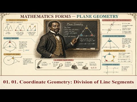 Coordinate Geometry: Division of Line Segments
