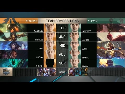 FNC vs EL Highlights - FNATIC vs ELEMENTS - EU LCS Week 5 - SPRING 2016