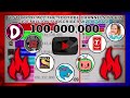 History Of All The Youtube Channels To Hit 100 Million Subscribers (2006-2022)
