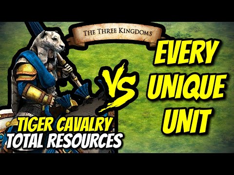 ELITE TIGER CAVALRY vs EVERY UNIQUE UNIT (Total Resources) | The Three Kingdoms | AoE II: DE