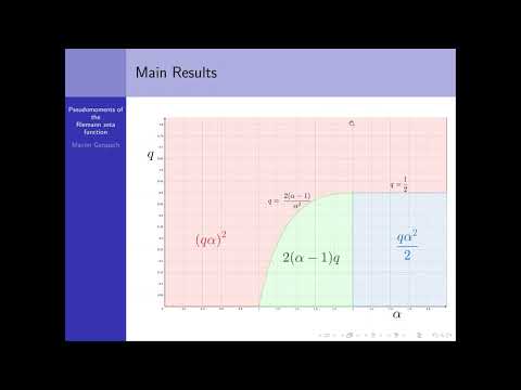 Maxim Gerspach (ETH, Zürich)