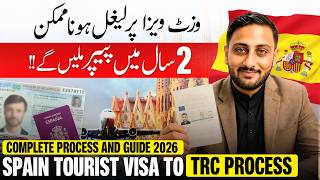 Spain Tourist Visa to TRC 2026 | Spain Residence Permit Complete Process Explained