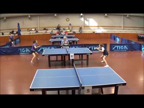 Anastassia Melnikova and Adelina Zulfukarova in final of Girls-12 (Helsinki Junior Open 2016)