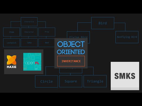 Object Oriented Programming 3 Inheritance