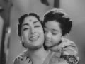 Andru Oomai Pennallo Paarthal Pasi Theerum