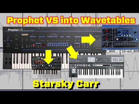 Create Wavetables From Anything For Anything ... For free