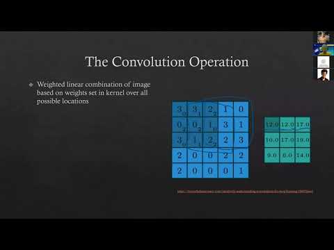 Convolutional Neural Networks (TD Bootcamp)