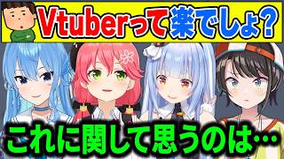 【疑問】Vtuberという仕事は楽なのか…？配信意外での仕事内容や忙しさを自身の体験から語るホロメンたち【ホロライブ切り抜き/さくらみこ/星街すいせい/大空スバルetc】