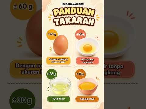 Panduan Takaran Dapur Tanpa Timbangan, SAVE Dulu Bun! #ibudanayah