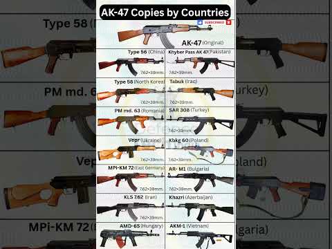 AK-47 Copies by Countries | Worldwide AK-47 Variants From Type-56 to Vz.58 #shorts