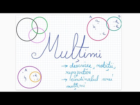 Sets: description, notations, representations, the cardinality of a finite set